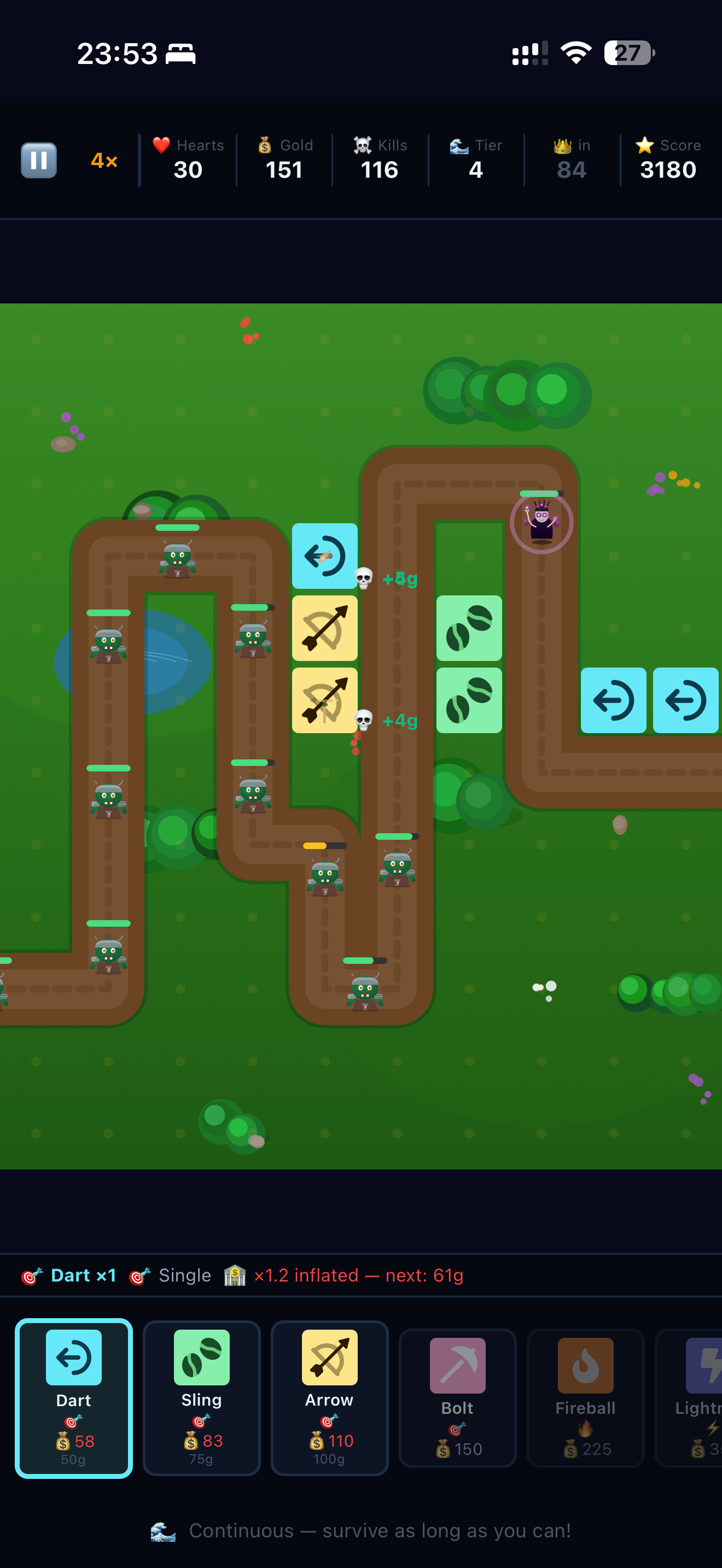 Fantasy theme gameplay